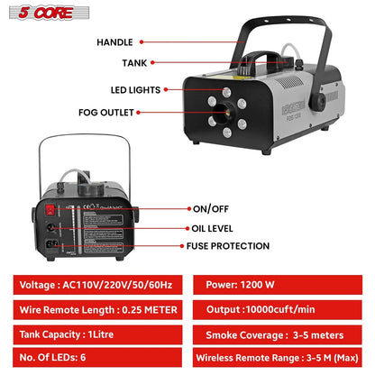 FogTitan 1200 LED