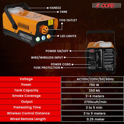 FogMaster 750 LED 